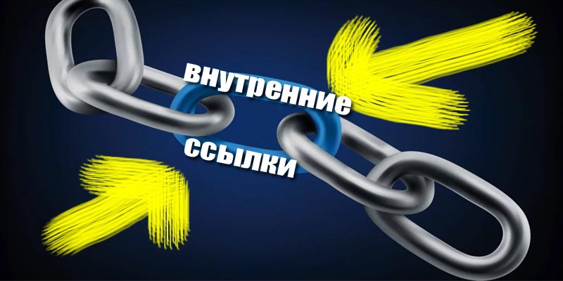 внутренние ссылки